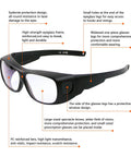 CO2 Laser Safety Goggles 10.6 Micron Reflective Eyewear With OD6 Plus Protection Ultra Lightweight Durable Frame Over 99.5 Percent Visible Light Transmission Laser Work Ready with design highlights.