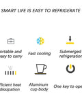 Smart graphic showing features of Fast Electric Drink Cooler Cup With Dual Chill Modes And Hassle Free One Touch Control.