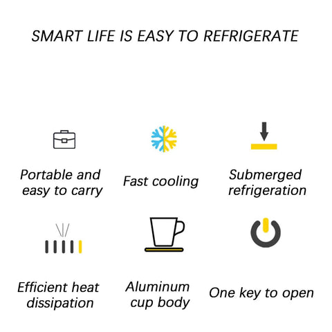 Smart graphic showing features of Fast Electric Drink Cooler Cup With Dual Chill Modes And Hassle Free One Touch Control.