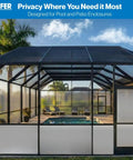 Super Tough Vinyl Mesh Roll Delivers Hella Private Screens For Pool Enclosures And Lanais Lets in sunlight through pool screen.
