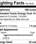 Lighting facts for Pack Of 4 25W T10 Clear Tubular Light Bulbs 120V E26 Medium Base Incandescent 180 Lumens Warm White Ideal For Signs Displays Cabinets And Art Or Collectibles Illumination, showing 180 lumens, 2700K, 25 watts.