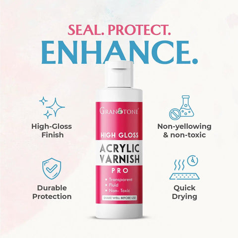 Crystal Clear Acrylic Varnish With Ultra High Gloss Finish, 3.38 Fl Oz bottle highlighting features like non-yellowing and non-toxic.