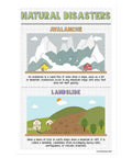 Five Natural Disasters Poster Set For Science Classrooms, 12 x 18 Inches Wall Charts For K 12 Teachers, Avalanche And Landslide image