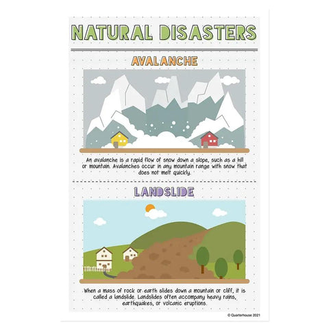 Five Natural Disasters Poster Set For Science Classrooms, 12 x 18 Inches Wall Charts For K 12 Teachers, Avalanche And Landslide image