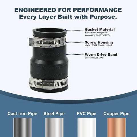 Flexible Rubber Pipe Coupling With Stainless Steel Clamps 1-1/2 Inch To 1-1/4 Inch Universal Connector black coupling with 304 stainless bands