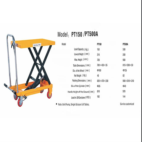 Rock Solid Heavy Duty Portable Hydraulic Scissor Lift Truck Featuring Butter Smooth Elevation Built Tough For Rough Shop Floors And Zero Hassle Daily Lifting Grinds display with specs including PT150 and PT500A models.