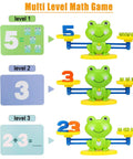 Tot Approved Montessori Math Learning Kit Featuring Dope Frog Shaped Pieces To Boost Preschool Numeracy Foundation and Supply Top Shelf STEM Challenges For Bright Kiddos with colorful scale and number cards.