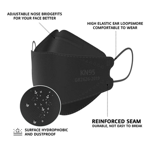 Black KN95 mask from 50 Pack KN95 Face Masks Breathable And Comfy Disposable Black Respirators With Over 95 Filtration For Everyday Wear At Work Travel Gym And Home For All Day Comfort And Protection, showing reinforced seam and hydrophobic surface.