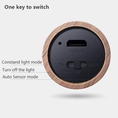 Close-up of Motion Sensor LED Night Light Magnetic USB Rechargeable showing mode switch and DC5V input port.