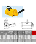 Heavy Duty Permanent Magnetic Lifter showcases compact design and ON/OFF switch, ideal for lifting steel plates without electric cords.