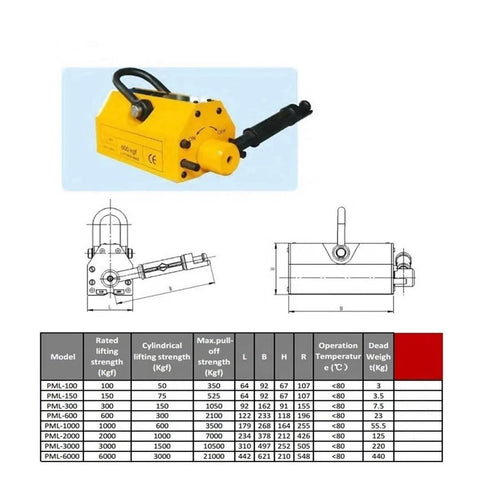 Heavy Duty Permanent Magnetic Lifter showcases compact design and ON/OFF switch, ideal for lifting steel plates without electric cords.