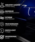 Infographic highlighting features of Platinum Rapid Ceramic Paint Sealant Spray 14 Oz with 50 Wash Rating for top gloss and protection