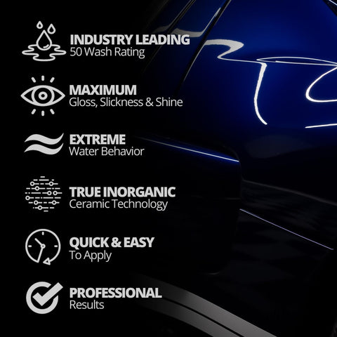 Infographic highlighting features of Platinum Rapid Ceramic Paint Sealant Spray 14 Oz with 50 Wash Rating for top gloss and protection
