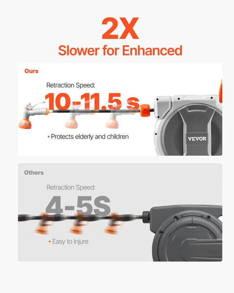 Comparison of Retractable Garden Hose Reel Wall Mount 100 Ft Hose With Five Eighth Inch Diameter slow return vs standard return speed