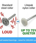 Comparison of standard steel roller vs Quiet Nylon Garage Door Rollers 12 Pack With Four Inch Stem And Two Inch Wheel Thirteen Ball Sealed Bearing Replacement Wheels For Standard Tracks That Cut Noise By Up To 75 Percent And Keep Open And Close Ultra Smooth No Brainer Upgrade