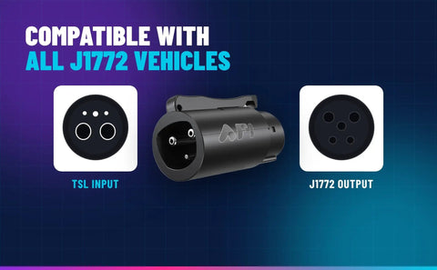 Nacs To J1772 Adapter Unleashes Full Throttle 80 Amp Fast Charging For Tesla And Every J1772 EVs showing TSL input and J1772 output.