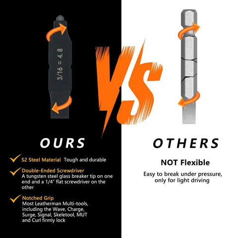 Comparison of Dope Glass Breaker Bit Set With Love Heart Bit Holder for Leatherman Multitools showing durability benefits.