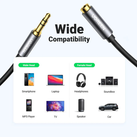 Premium 3.5 Mm Aux Extension Cable Three Pole Trs Headphone Extender Cord 3.3 Feet shown with various compatible devices.