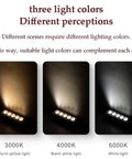 Three light colors of MXJCKSOQ 20W LED Recessed Lighting Kits showcasing 3000K, 4000K, and 6000K options for varied perceptions.
