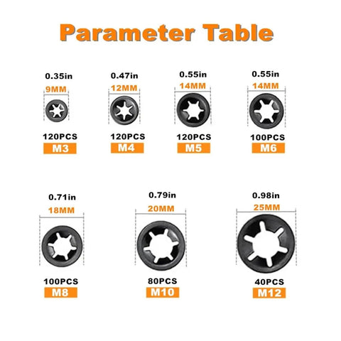 Parameter table for Internal Tooth Lock Washers Kit In 65Mn Steel with diameters and quantities listed