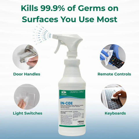 Pro Grade Hospital Disinfectant Spray That Kills Ninety Nine Point Nine Percent MRSA And H1N1 EPA List N Registered Medical Grade For Home Office Clinic Use Fresh Scent One Gallon Plus Thirty Two Ounce Bundle shown with uses for door handles, remote controls, light switches, and keyboards.