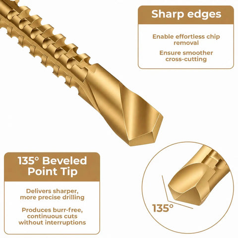 Kickass Titanium Drill Bit Set Eight Piece High Speed Steel Kit With Three To Ten Millimeter Options For Metal Wood And Fasteners showing sharp edges and 135° beveled tip.