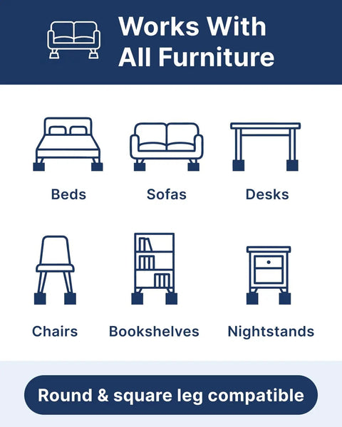 Illustration showing Durable Bed Risers For Dorm Rooms With 3 And 5 Inch Heights used with beds, sofas, desks, chairs, bookshelves, nightstands.