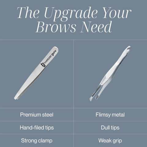 Eyebrow Tweezers Set With Case Pro Grade Slant And Pointed Tweezers For Women And Men Precision Facial Hair Ingrown Hair And Splinter Removal 4 Piece Kit, premium steel slant tweezer