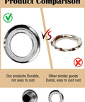 Comparison of Built Dang Tough 420 Leather Grommet And Eyelet Kit with durable grommet versus rust-prone similar goods.