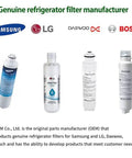 Top Notch Refrigerator Water Filter 5231JA2002A Replacement For LT500P ADQ72910901 with other compatible filters on display.