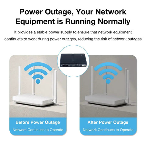 Compact DC UPS Uninterruptible Power Supply For Router Modem IP Camera And POE Devices Keeps Your Internet Up During Power Outages