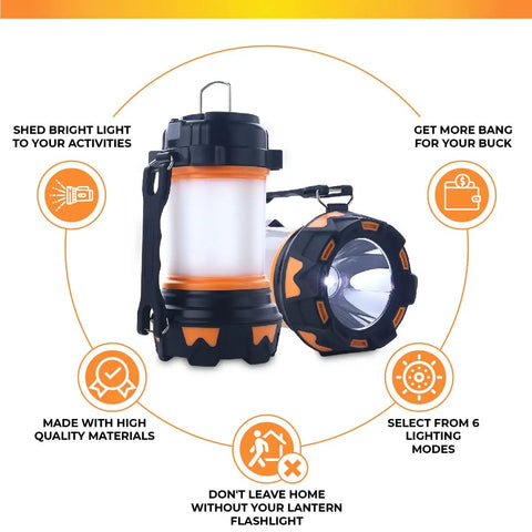Rechargeable LED Camping Lantern With 360 Degree Illumination, Super Bright Lantern And Spotlight, product features display
