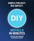 DIY installation graphic for High Pressure Handheld Shower Head With Built In Power Jet And Multiple Spray Settings, simple project emphasized.