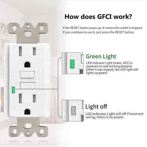 Diagram of GFCI 15 Amp Weather Resistant Outlet Receptacle With LED Indicator Decorative Wall Plates Screws Included ETL Certified White Finish