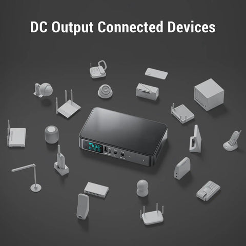 Mini UPS Power Supply Featuring 18000Mah Built In Battery Backup For Home Routers Modems And Security Cameras Equipped With Smart Lcd Display with connected devices.