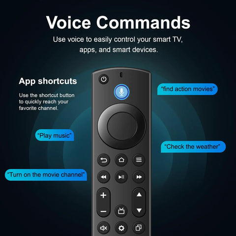 Replacement Remote For Fire Stick 4K Max 4K HD Firestick 3rd Gen TV Cube Insignia And Toshiba Smart TVs With Voice Control shown