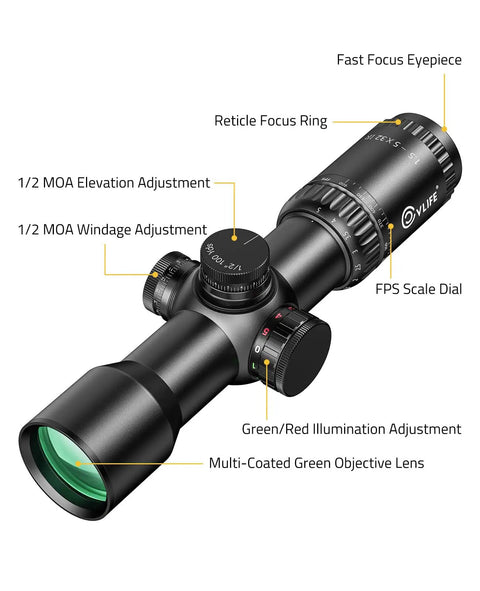 Crossbow Scope 1.5 To 5x32 Magnification With Red Green Illuminated Ballistic Reticle 8.2 Inch Length, 30 Mm Tube, FPS Dial