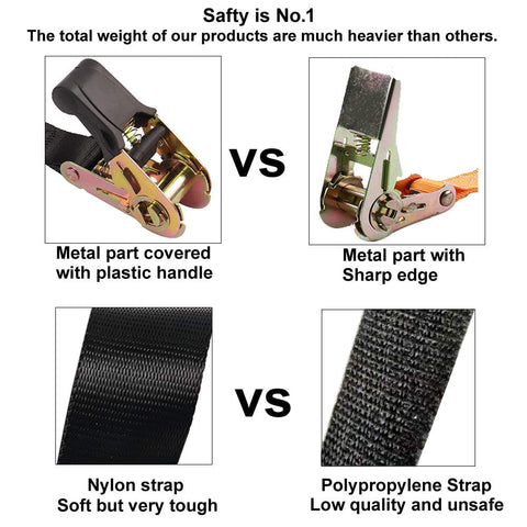 Comparison of metal ratchet handles and nylon vs polypropylene straps for Heavy Duty Ratchet Tie Down Straps for Secure Cargo Hauling.