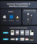 Image showing connection options for Dual Bay Raid Enclosure For 2.5 And 3.5 In Sata Hdd Ssd Aluminum External Dock.
