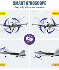 Diagram of F22 Stealth RC Plane Raptor Remote Control Aircraft With 3 Channel Stunt Modes Xpilot Stabilization showing gyroscope operation.