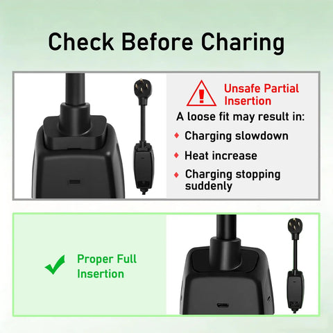 Check before charging instructions for Slick Plug And Play Nema 14 50 Adapter For Tesla Gen 2 Mobile Connector with diagrams.