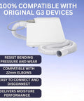 Corrugated Flexible Air Tubing For Luna G3 Devices shown with 22mm connectors, white ribbed hose, compatible with indoor air systems.