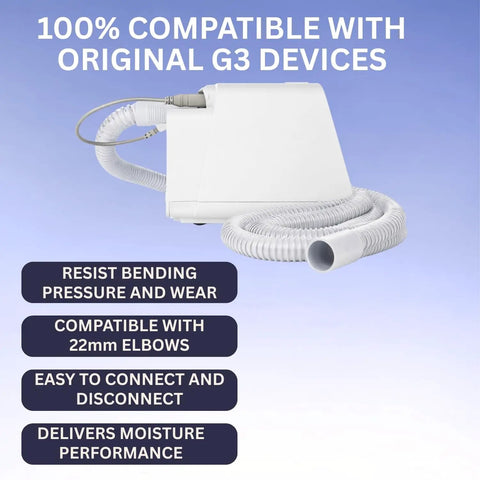 Corrugated Flexible Air Tubing For Luna G3 Devices shown with 22mm connectors, white ribbed hose, compatible with indoor air systems.