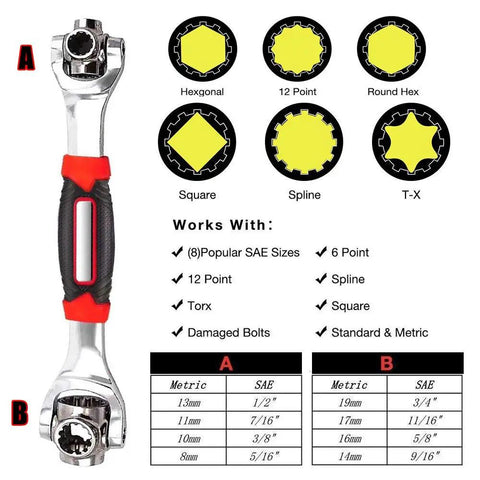 52 In 1 Socket Wrench Kit With 360 Degree Rotating Head For Home And Auto Repairs, All In One Spanner Tool With Metric And Standard Sizes