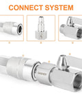 GASHER 5-pack 304 stainless steel 1/4-in NPT female pneumatic plugs; front view