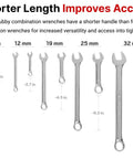 Stubby Combination Wrench Set With Holder Twenty Piece Inch And Metric Short Profile Wrenches Angled Open Ends For Tight Spaces