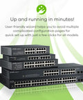 Stack of 24 Port PoE Switches with 170W Budget and 2 GbE SFP Uplinks Smart Managed Gigabit Network Switch GS1900-24HPv2