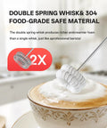Top Shelf Rechargeable Two Speed Milk Frother With Dual Spring Stainless Whisk, Handheld Cordless Mixer creating rich foam on latte.