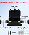 Rock Solid Mini Junction Box Outdoor Waterproof IP68 Rated Two Way Underground Electrical Splice Housing with clamshell seal and parts labeled.