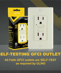 Slim GFCI Outlets 10 Pack 15A 125V ETL Listed Non Tamper Resistant Duplex Receptacles With LED Indicator Self Test
